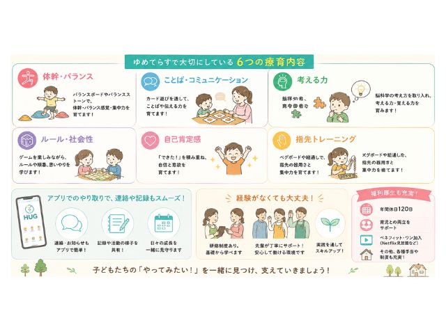 求人詳細画像